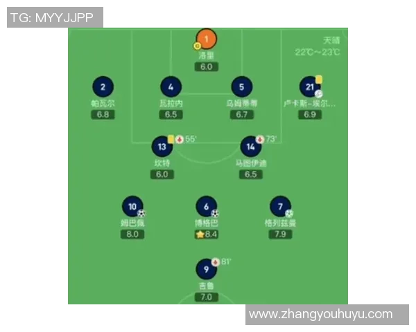 广州足球队整体压制战术解析与实战应用探讨